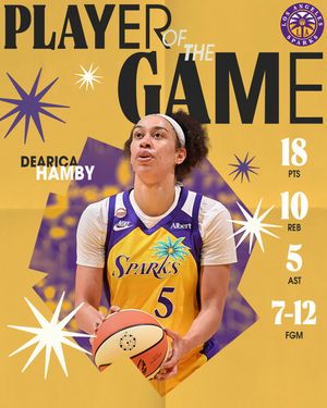 Image post by @la_sparks on Instagram