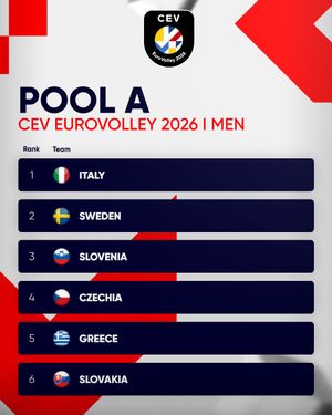 Image post by @cevolleyball on Instagram