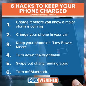 Image post by @foxweather on Twitter