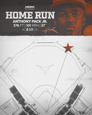 Image post by @TexasBaseball on Twitter