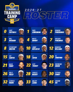 Image post by @warriors on Instagram