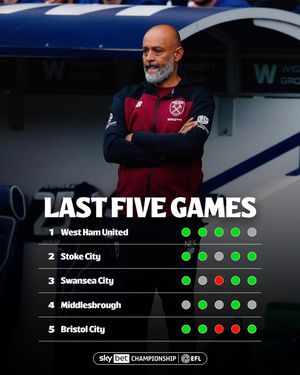 Image post by @efl on Instagram