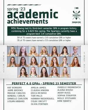 Image post by @msu_rowing on Instagram