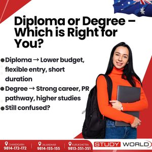 Image post by @studyworldvisa on Instagram