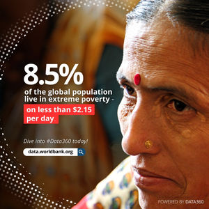 Image post by @WorldBank on Twitter