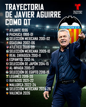 Image post by @telemundodeportes on Instagram