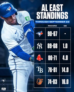 Image post by @sportsnet on Instagram