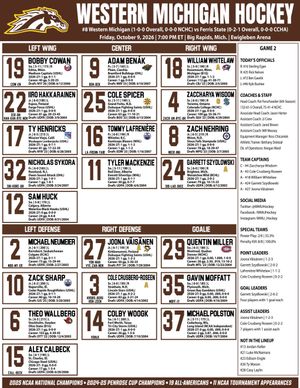 Image post by @wmu_hockey on Instagram