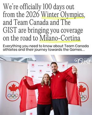 Image post by @thegistca on Instagram