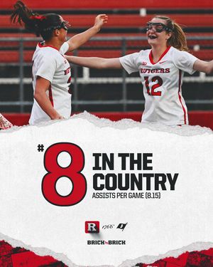Image post by @rutgerswomenslacrosse on Instagram