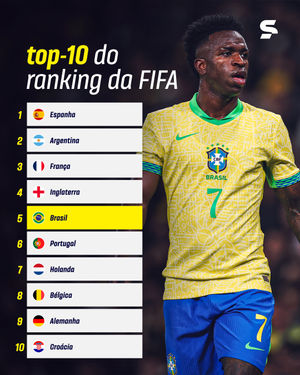 Image post by @sportv on Instagram