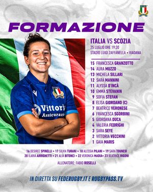Image post by @italrugby on Instagram