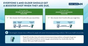 Image post by @mnhealth on Facebook