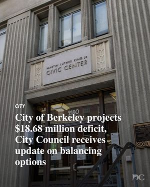 Image post by @dailycal on Instagram