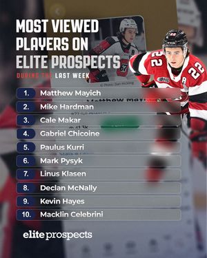 Image post by @eliteprospectshockey on Instagram