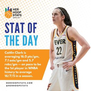 Image post by @herhoopstats on Instagram
