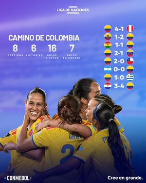 Image post by @conmebol on Instagram