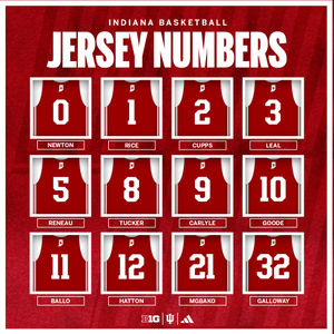 Image post by @IndianaMBB on Twitter