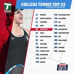 Image post by @usta on Instagram