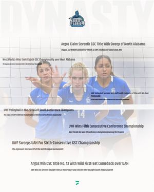 Image post by @flocollegevolleyball on Instagram