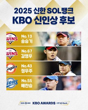 Image post by @kbo.official on Instagram