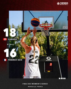 Image post by @canadabasketball on Instagram