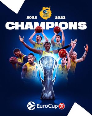 Image post by @eurocup on Instagram