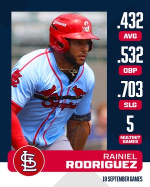 Image post by @mlbpipeline on Instagram