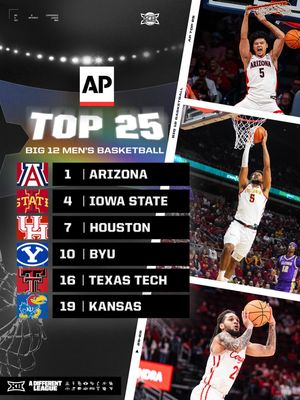 Image post by @big12conference on Instagram