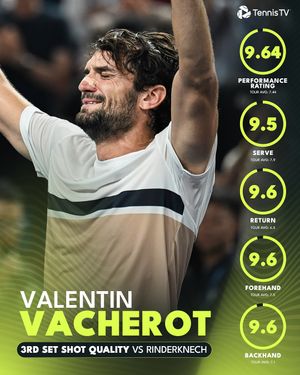 Image post by @tennistv on Instagram