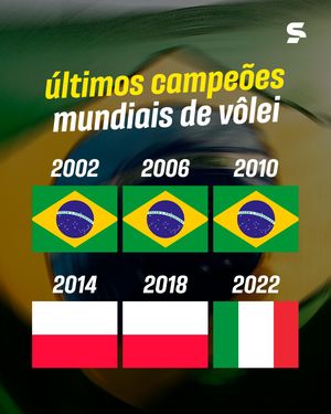 Image post by @sportv on Instagram