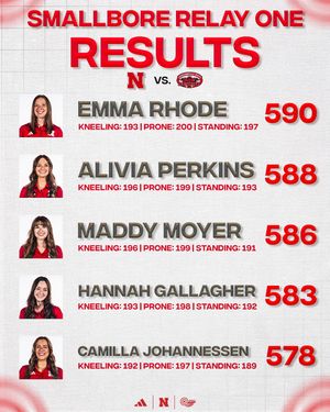 Image post by @huskerrifle on Instagram