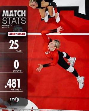 Image post by @gobearcatsvb on Instagram