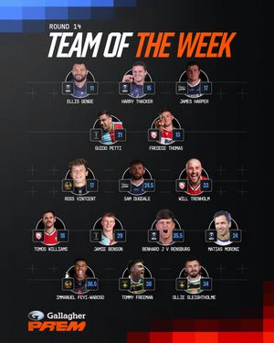 Image post by @premrugby on Instagram