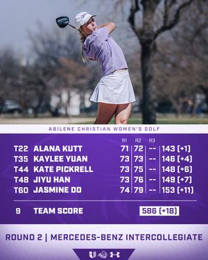 Image post by @acu_wgolf on Instagram