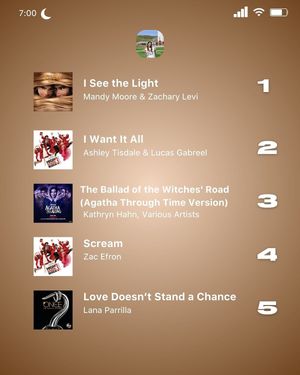 Image post by @peachykeentunes on Instagram