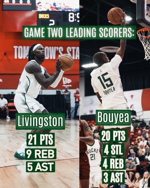 Image post by @wisconsinherd on Instagram