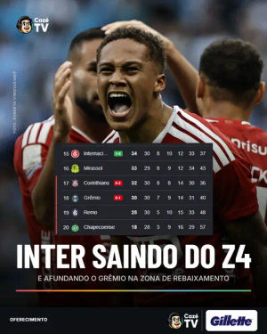 Image post by @cazetv on TikTok