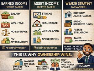 Image post by @rodneyinvestor on Instagram