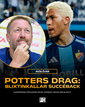 Image post by @fotbolldirekt on Instagram