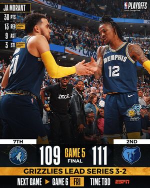 Image post by @NBA on Twitter