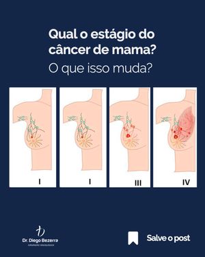 Image post by @drdiegobezerra on Instagram