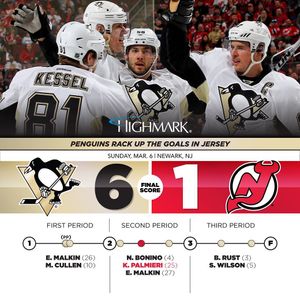 Image post by @penguins on Instagram