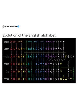 Image post by @gravitonomy on Instagram