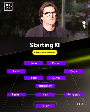 Image post by @dazn_it on Instagram