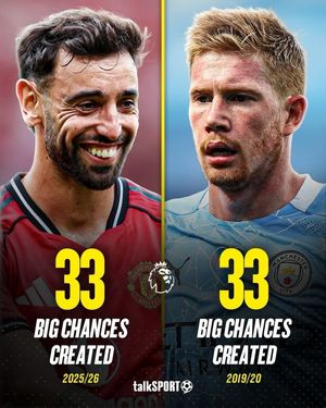 Image post by @talksport on Instagram