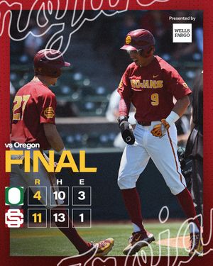 Image post by @USC_Baseball on Twitter