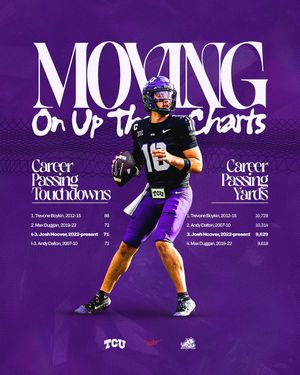 Image post by @tcufootball on Instagram