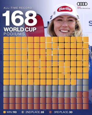 Image post by @fisalpine on Instagram
