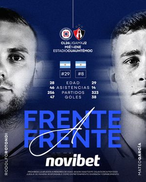 Image post by @cruzazul on Instagram